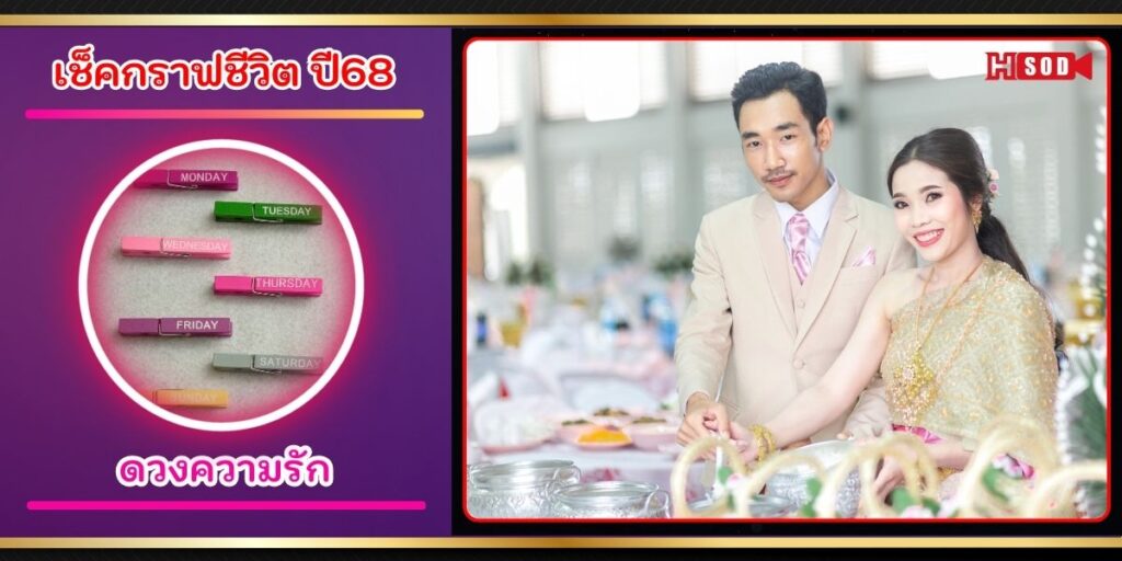 เช็คกราฟชีวิต68